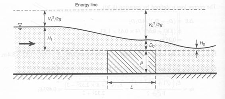 broad crested weir for measuring the volumetric flow of water