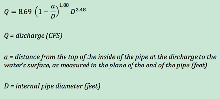 California Pipe Method - Imperial units flow equation
