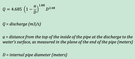 California Pipe Method - SI units flow equation