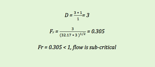 example of calculating the froude number in a rectangular irrigation canal