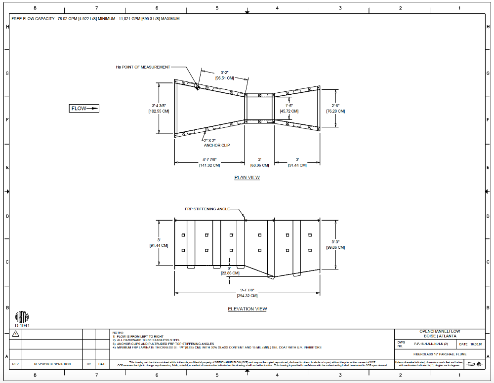 18-inch parshall flume dimensions thumbnail