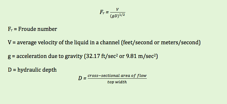 froude number equation and terms