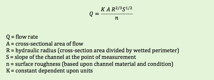 Manning formula for calculating the flow rate in an open channel or non-full pipe without the need for a flume - weir - or hydraulic structure