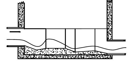 parshall flume installed lower than the incoming pipe elevation