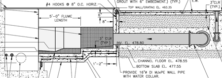 field formed pipe to parshall flume transition - elevation view