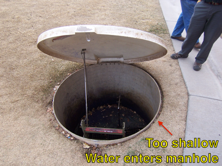 A Packaged Metering Manhole from Tracom. The manhole was set too shallow. The result is surface water running into the manhole as well as the risk of damage by grounds maintenance workers. Note the missing edge gasket and general poor weathering of the domed top.