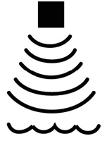 representation of how an ultrasonic flow meter works