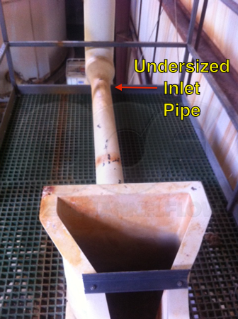 Undersized pipe coming into a Parshall flume