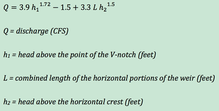 Villemonte compound weir discharge equation