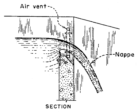 air vent for aeration of a weir