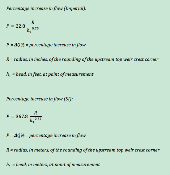 percentage increase in flow due to weir crest rounding