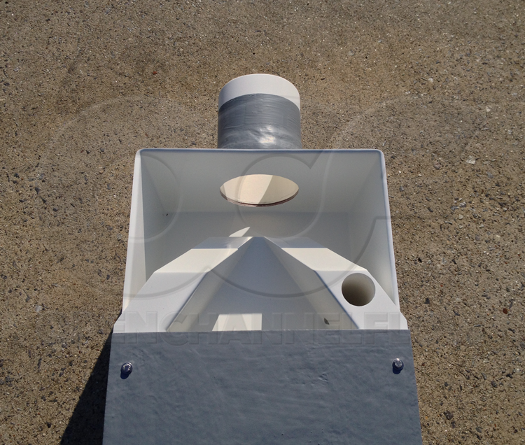 0.5-Foot H Flume Discharge
