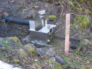 Stainless Steel Dam Seepage Weir Box