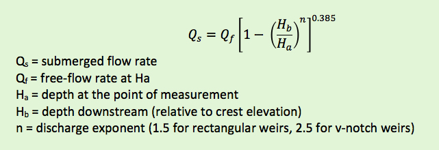 submerged flow equation for thin-plate weirs