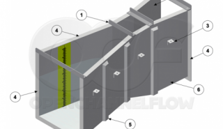 Image for Anatomy of A Flume article