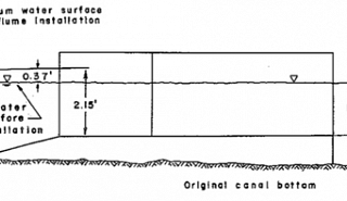 Image for Installing Cutthroat Flumes in Existing Channels to Insure Free-Flow article