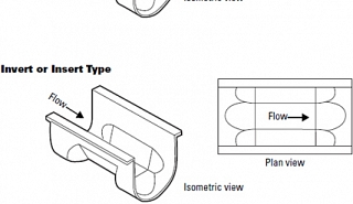 Image for The Problem with Insert Style Palmer-Bowluls Flumes article